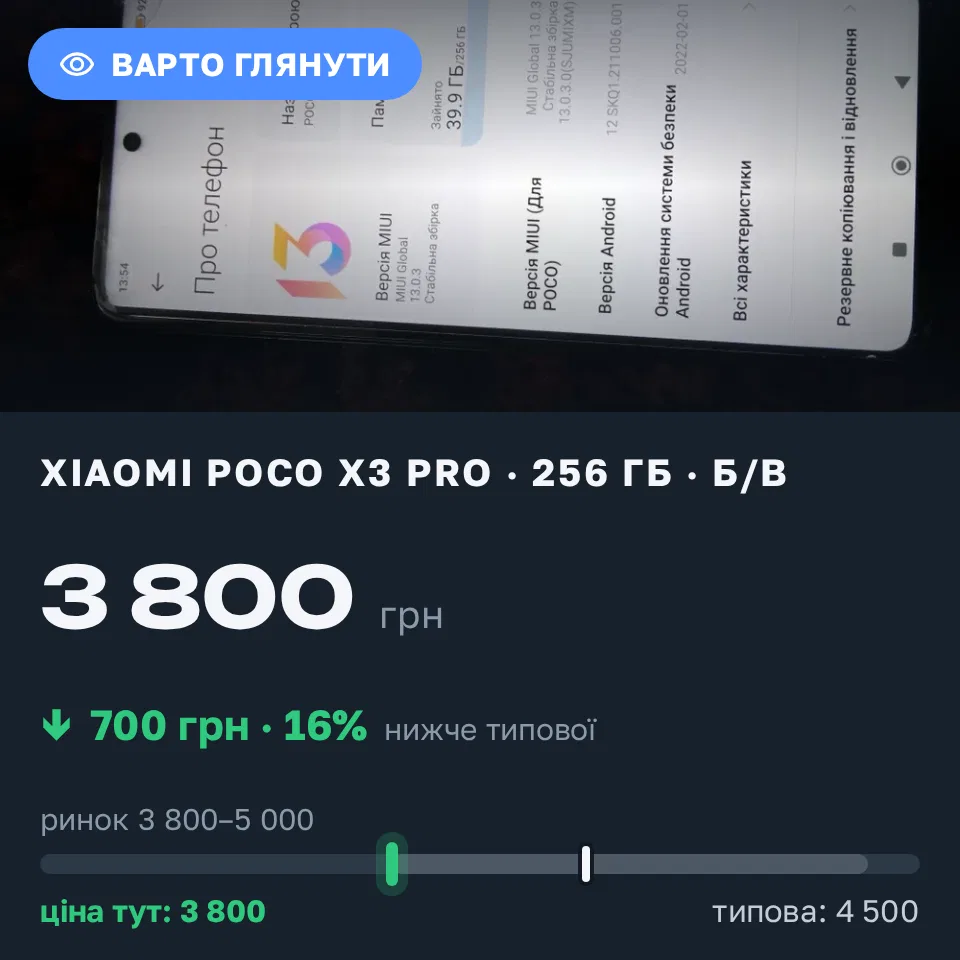 Знахідка Trofey: Poco X3 Pro 256 ГБ б/у за 3 800 грн — на 700 грн (−16%) нижче ринку. Тульчин, 19.09 15:15.