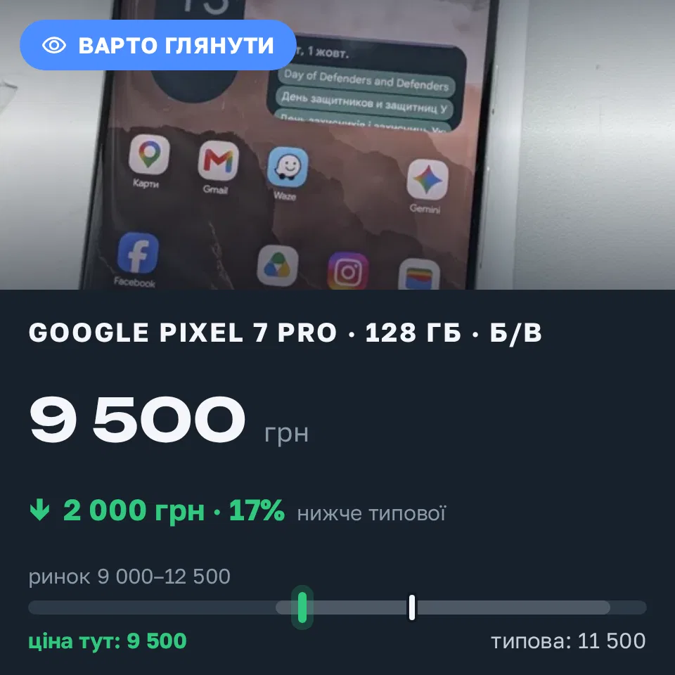 Знахідка Trofey: Pixel 7 Pro 128 ГБ б/у за 9 500 грн — на 2 000 грн (−17%) нижче ринку. Новосілки, 19.09 16:21.