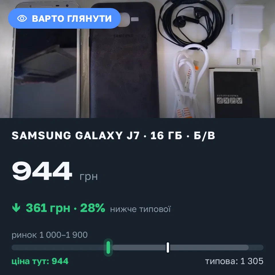 Знахідка Trofey: Galaxy J7 16 ГБ б/у за 944 грн — на 361 грн (−28%) нижче ринку. Жидачiв, 19.09 16:33.