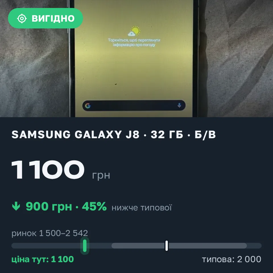 Знахідка Trofey: Galaxy J8 32 ГБ б/у за 1 100 грн — на 900 грн (−45%) нижче ринку. Кривий Ріг, 19.09 17:16.
