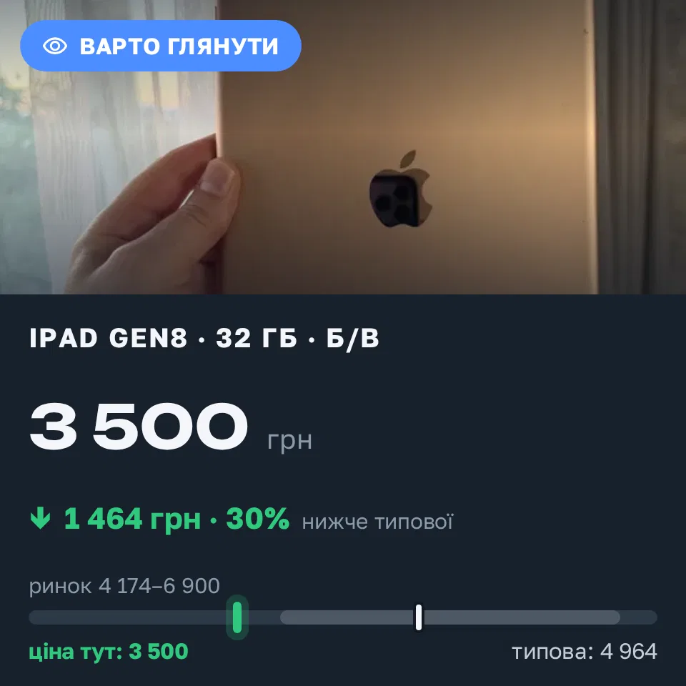 Знахідка Trofey: iPad (8th generation) 32 ГБ б/у за 3 500 грн — на 1 600 грн (−30%) нижче ринку. Львів, 19.09 19:28.