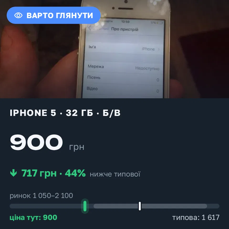 Знахідка Trofey: iPhone 5 32 ГБ б/у за 900 грн — на 717 грн (−44%) нижче ринку. Тетіїв, 19.09 21:39.