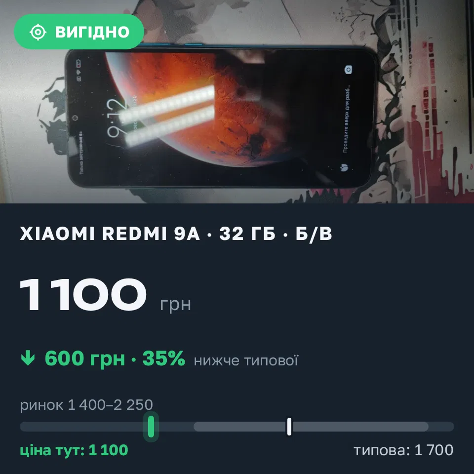 Знахідка Trofey: Redmi 9a 32 ГБ б/у за 1 100 грн — на 600 грн (−35%) нижче ринку. Одеса, 20.09 09:20.