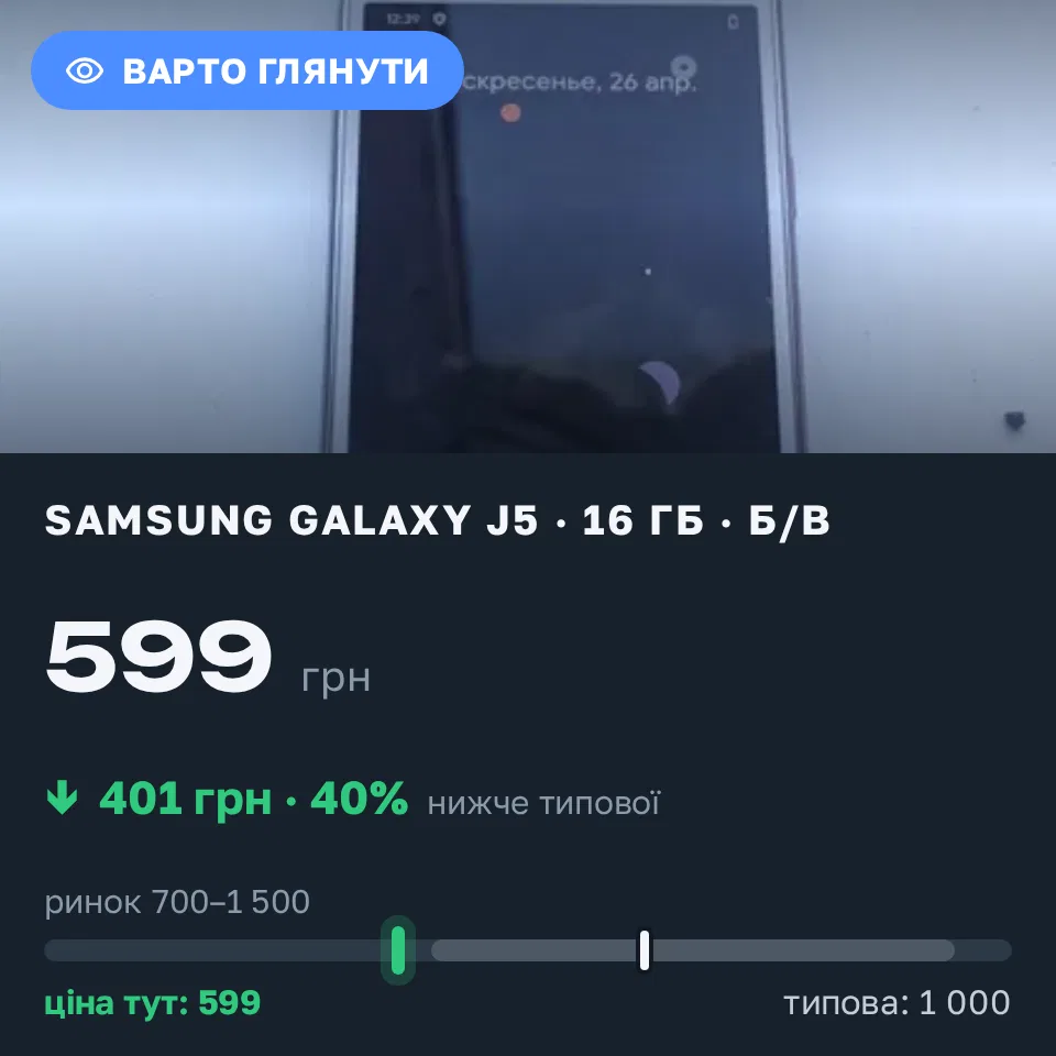 Знахідка Trofey: Galaxy J5 16 ГБ б/у за 599 грн — на 401 грн (−40%) нижче ринку. Київ, 20.09 11:57.