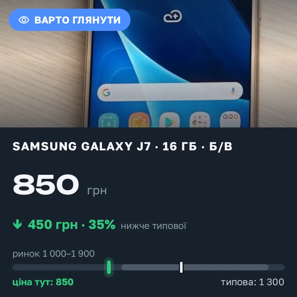 Знахідка Trofey: Galaxy J7 16 ГБ б/у за 850 грн — на 450 грн (−35%) нижче ринку. Яревище, 20.09 18:24.