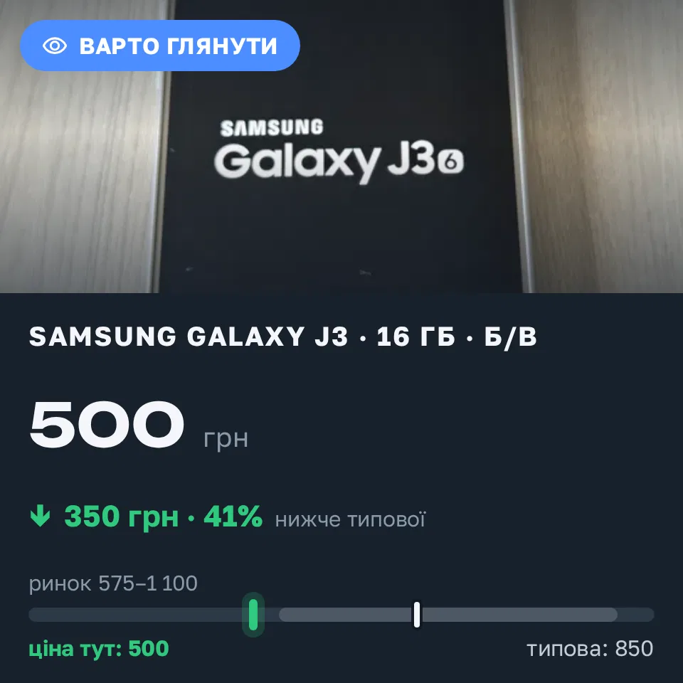 Знахідка Trofey: Galaxy J3 16 ГБ б/у за 500 грн — на 350 грн (−41%) нижче ринку. Чернівці, 20.09 18:28.
