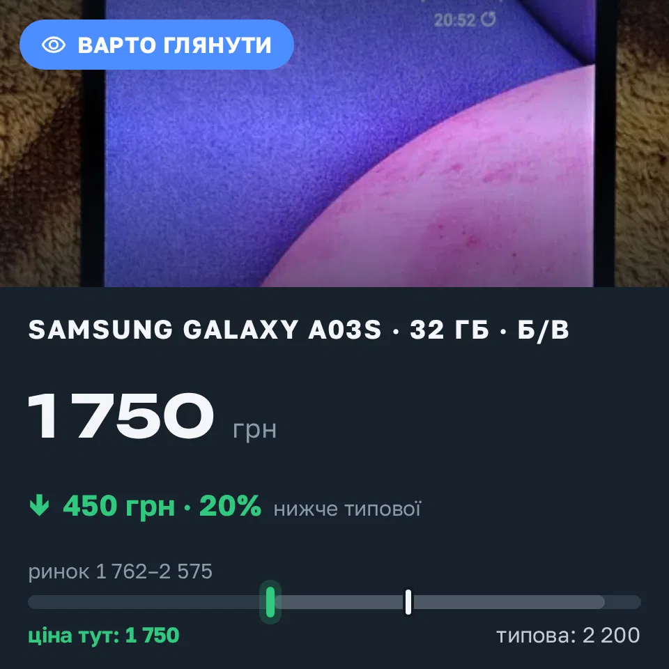 Знахідка Trofey: Galaxy A03s 32 ГБ б/у за 1 750 грн — на 450 грн (−21%) нижче ринку. Кропивницький, 20.09 18:35.