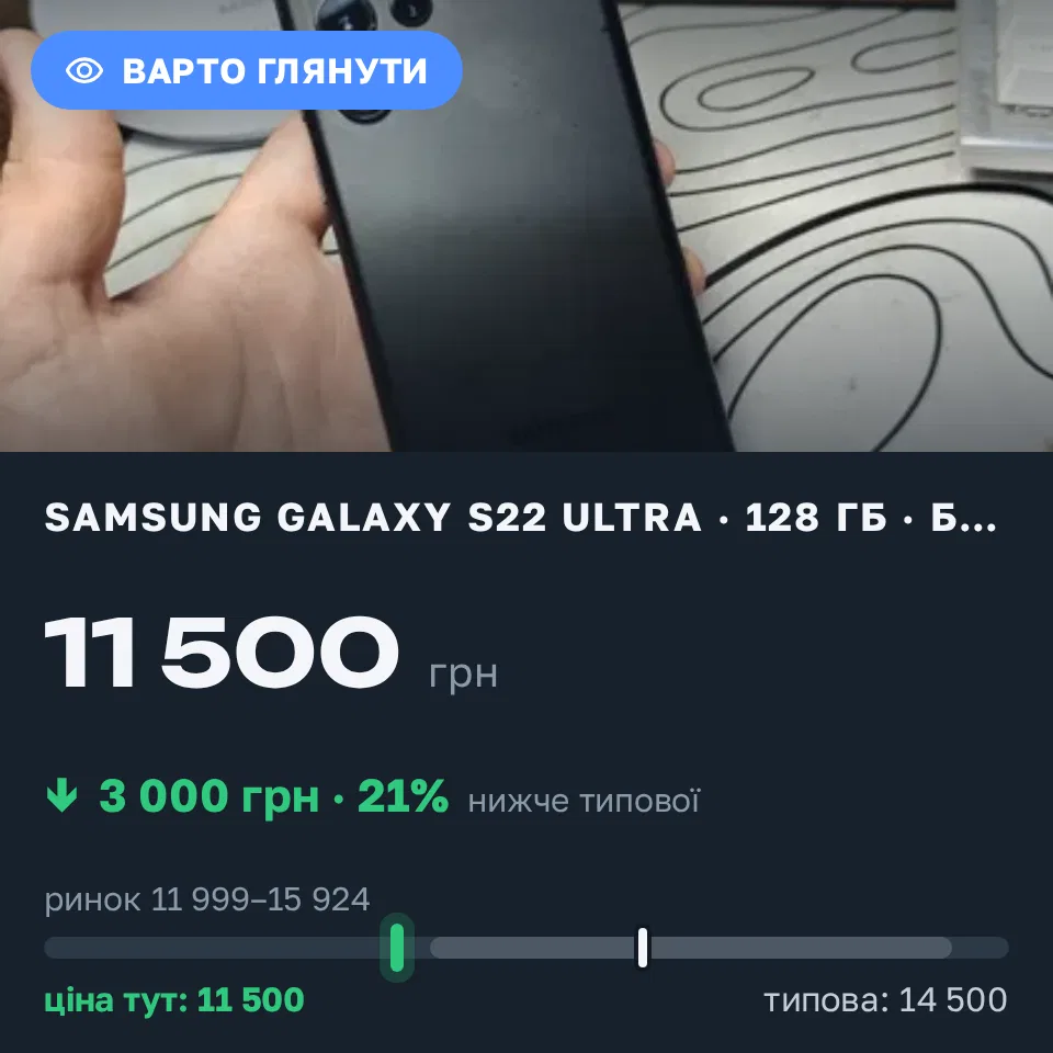 Знахідка Trofey: Galaxy S22 Ultra 128 ГБ б/у за 11 500 грн — на 3 000 грн (−21%) нижче ринку. Вінниця, 21.09 10:10.