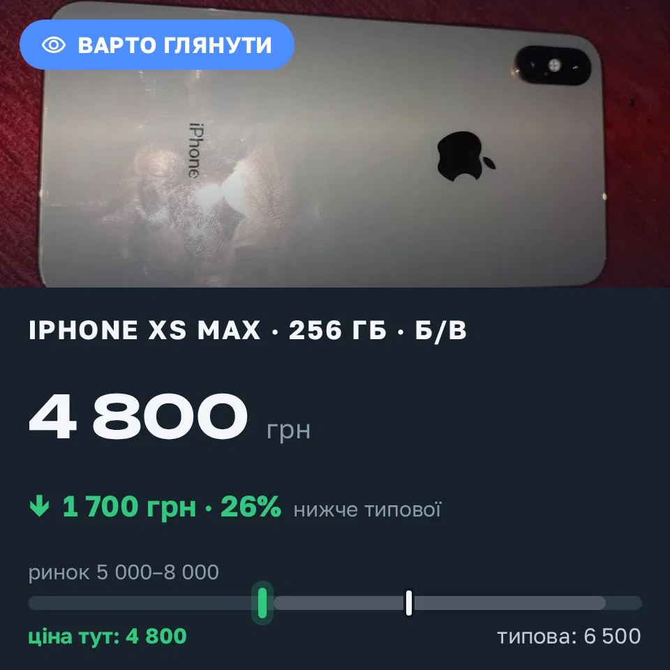Знахідка Trofey: iPhone XS Max 256 ГБ б/у за 4 800 грн — на 1 700 грн (−26%) нижче ринку. Чернівці, 21.09 18:11.