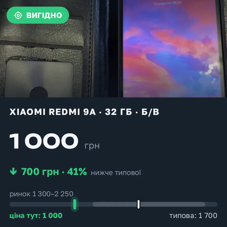 Знахідка Trofey: Redmi 9a 32 ГБ б/у за 1 000 грн — на 700 грн (−41%) нижче ринку. Стрий, 21.09 20:46.