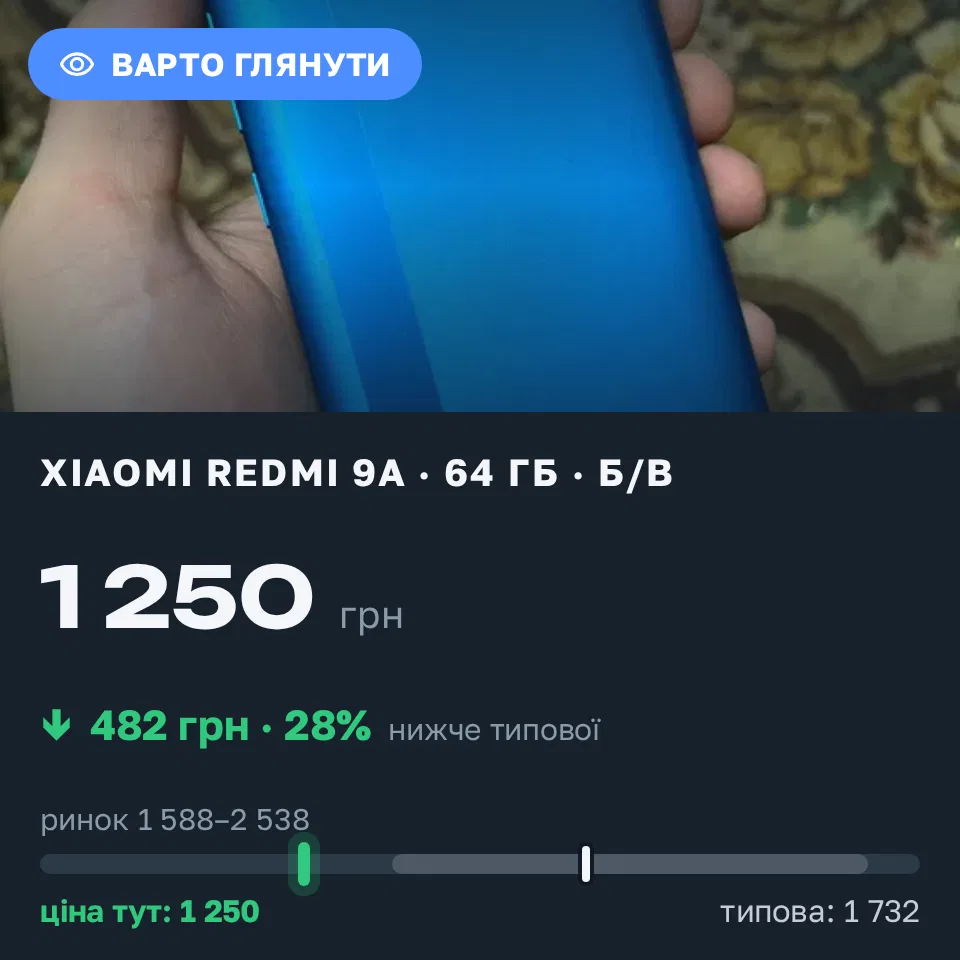 Знахідка Trofey: Redmi 9a 64 ГБ б/у за 1 250 грн — на 750 грн (−28%) нижче ринку. Лозова, 21.09 21:16.