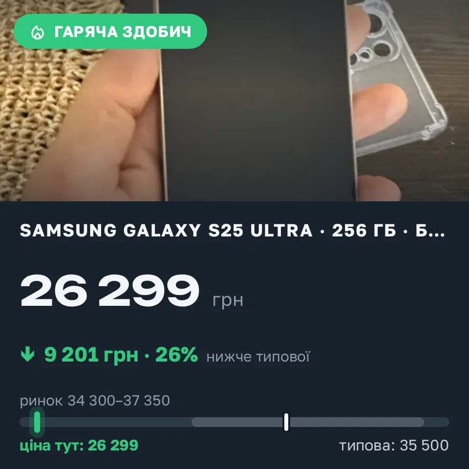 A Trofey find: Galaxy S25 Ultra 256 GB used at UAH 26,299 — UAH 9,201 (−26%) below market. Київ, 21.09 22:31.