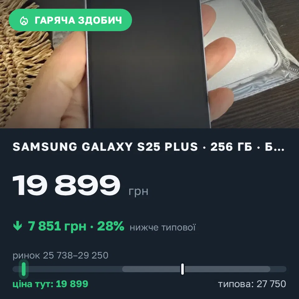 A Trofey find: Galaxy S25 Plus 256 GB used at UAH 19,899 — UAH 7,851 (−28%) below market. Київ, 21.09 22:36.