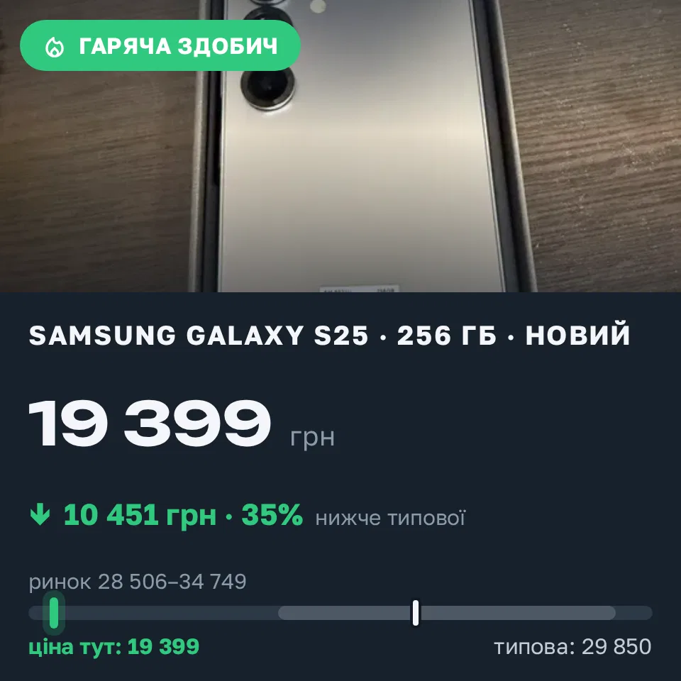 A Trofey find: Galaxy S25 256 GB new at UAH 19,399 — UAH 10,451 (−35%) below market. Київ, 21.09 22:43.