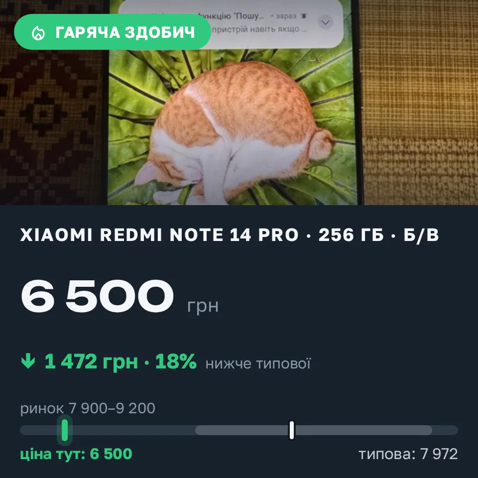 Знахідка Trofey: Redmi Note 14 Pro 256 ГБ б/у за 6 500 грн — на 2 150 грн (−19%) нижче ринку. Софіївська Борщагівка, 22.09 10:30.