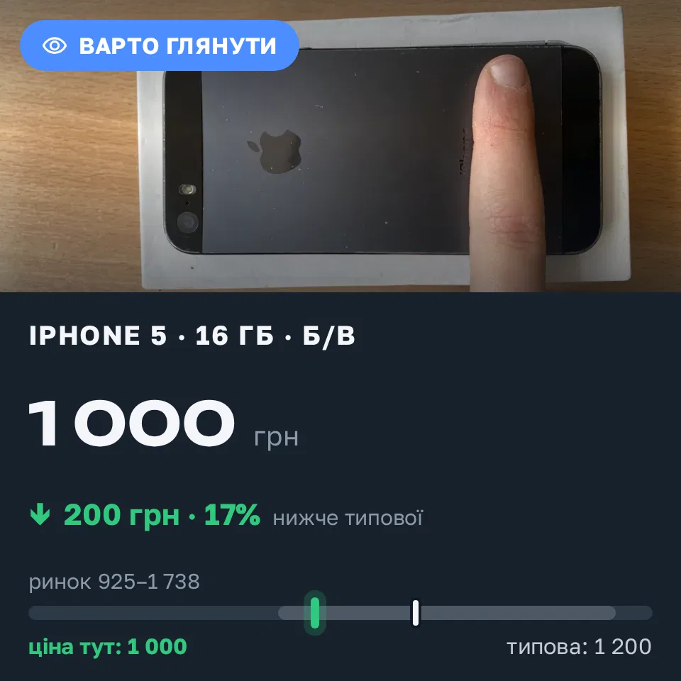Знахідка Trofey: iPhone 5 16 ГБ б/у за 1 000 грн — на 200 грн (−17%) нижче ринку. Хмельницький, 22.09 12:50.