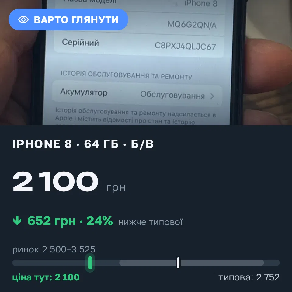 Знахідка Trofey: iPhone 8 64 ГБ б/у за 2 100 грн — на 900 грн (−24%) нижче ринку. Львів, 22.09 13:26.