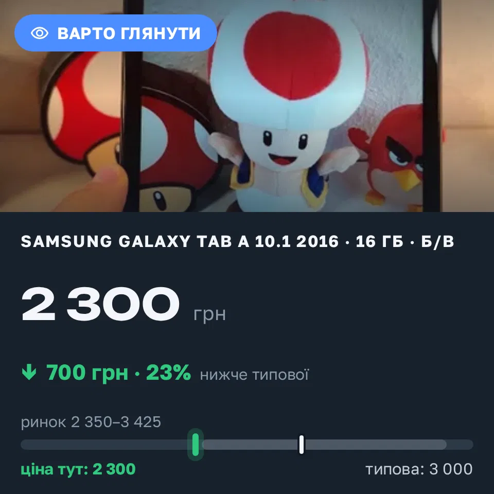 Знахідка Trofey: Samsung Galaxy Tab A 10.1 (2016) 16 ГБ б/у за 2 300 грн — на 700 грн (−23%) нижче ринку. Київ, 22.09 14:28.