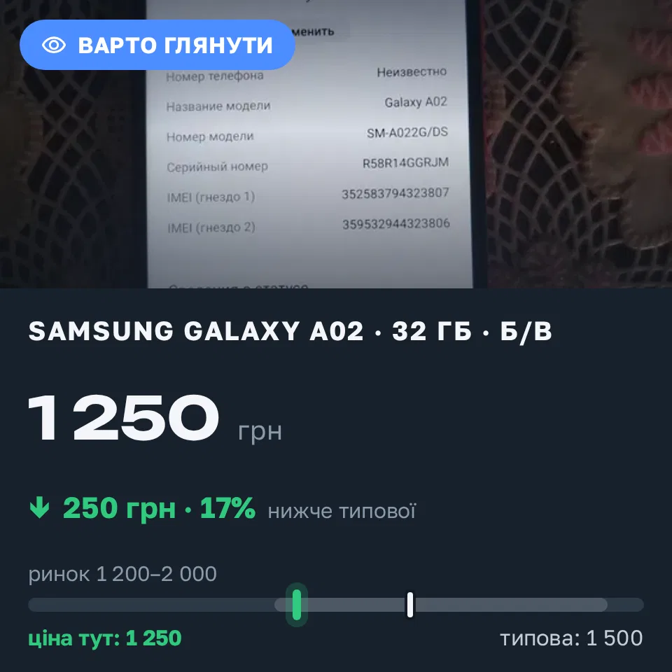 Знахідка Trofey: Galaxy A02 32 ГБ б/у за 1 250 грн — на 250 грн (−17%) нижче ринку. Чернігів, 22.09 15:09.