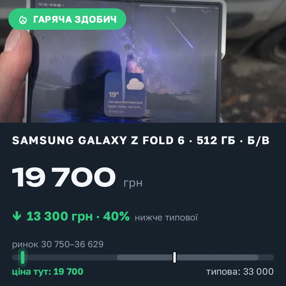 Знахідка Trofey: Galaxy Z Fold 6 512 ГБ б/у за 19 700 грн — на 13 300 грн (−40%) нижче ринку. Зеленівка, 22.09 15:37.