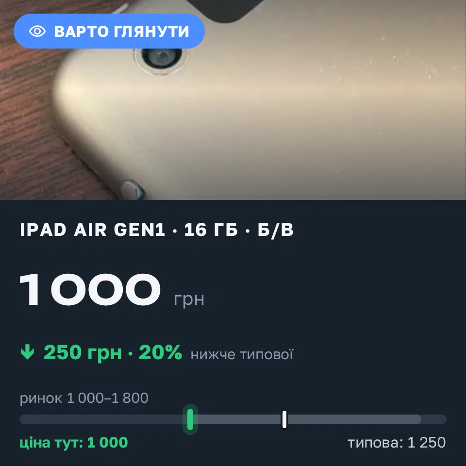 Знахідка Trofey: iPad Air (1st generation) 16 ГБ б/у за 1 000 грн — на 250 грн (−20%) нижче ринку. Підгайці, 22.09 18:52.