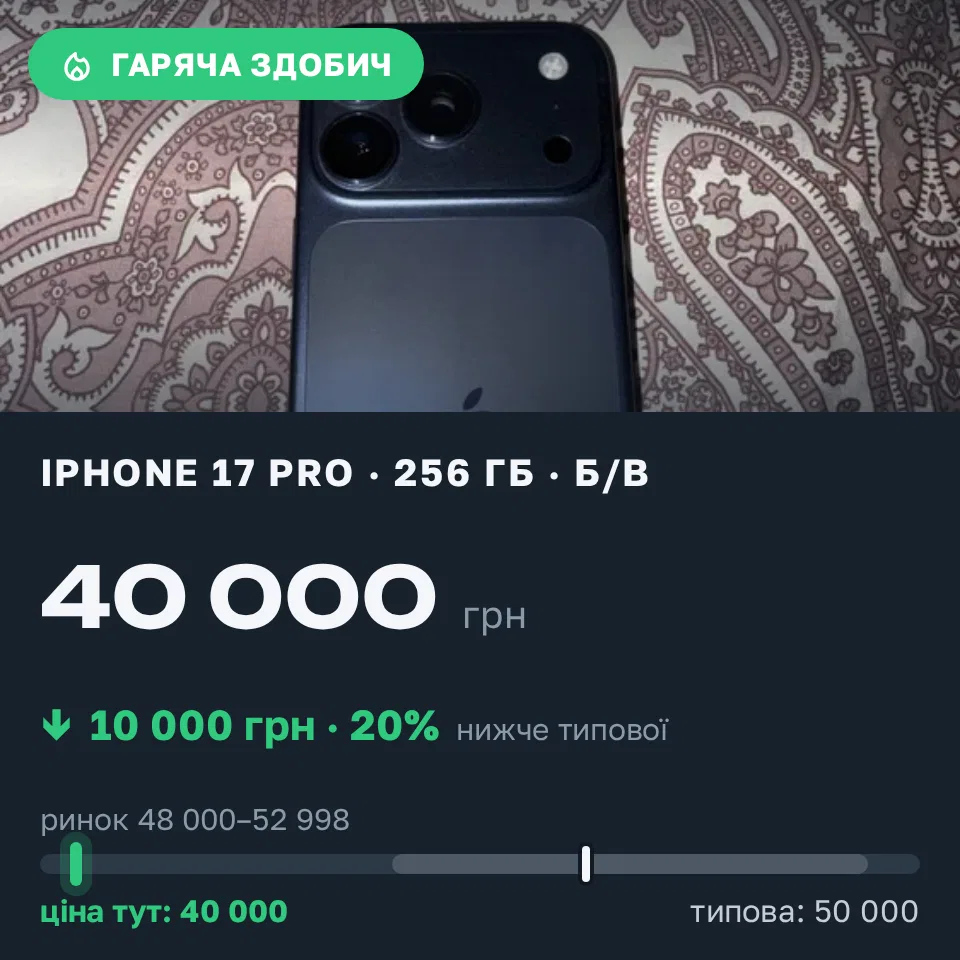 Знахідка Trofey: iPhone 17 Pro 256 ГБ б/у за 40 000 грн — на 10 000 грн (−20%) нижче ринку. Запоріжжя, 22.09 21:10.