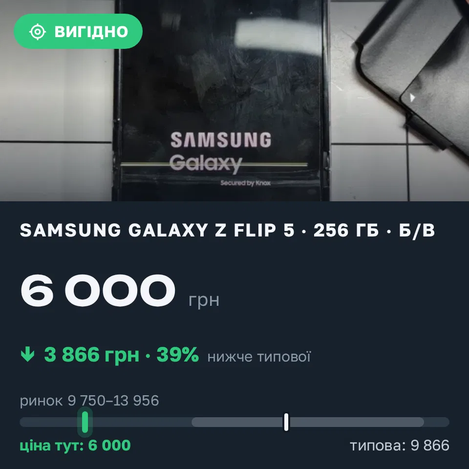 Знахідка Trofey: Galaxy Z Flip 5 256 ГБ б/у за 6 000 грн — на 5 500 грн (−39%) нижче ринку. Одеса, 22.09 21:27.
