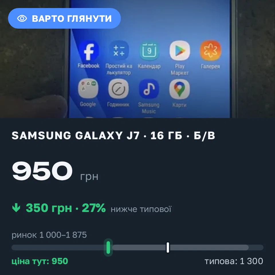 Знахідка Trofey: Galaxy J7 16 ГБ б/у за 950 грн — на 350 грн (−27%) нижче ринку. Снятин, 22.09 22:30.