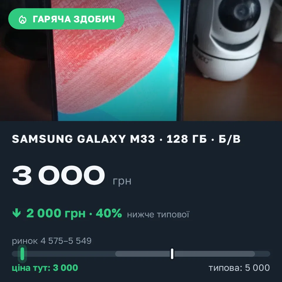 Знахідка Trofey: Galaxy M33 128 ГБ б/у за 3 000 грн — на 2 000 грн (−40%) нижче ринку. Кропивницький, 12.10 02:25.