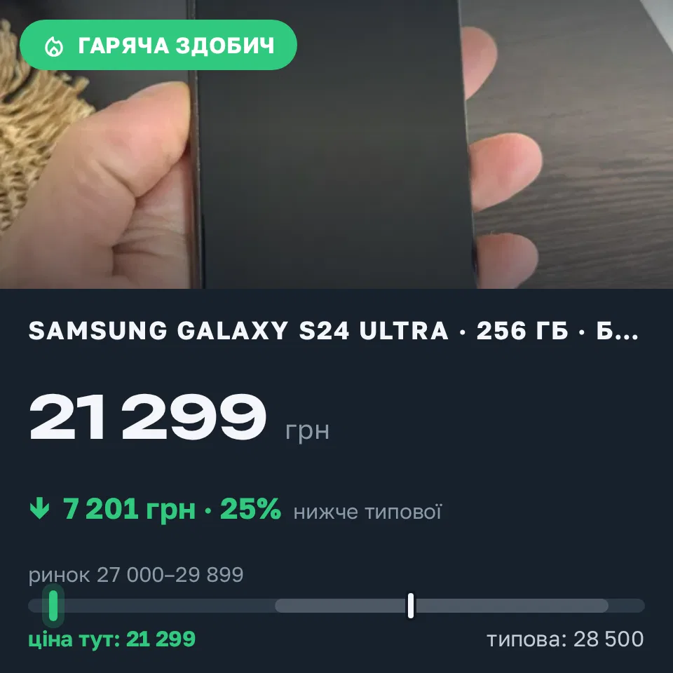 Знахідка Trofey: Galaxy S24 Ultra 256 ГБ б/у за 21 299 грн — на 7 201 грн (−25%) нижче ринку. Київ, 09.10 14:45.