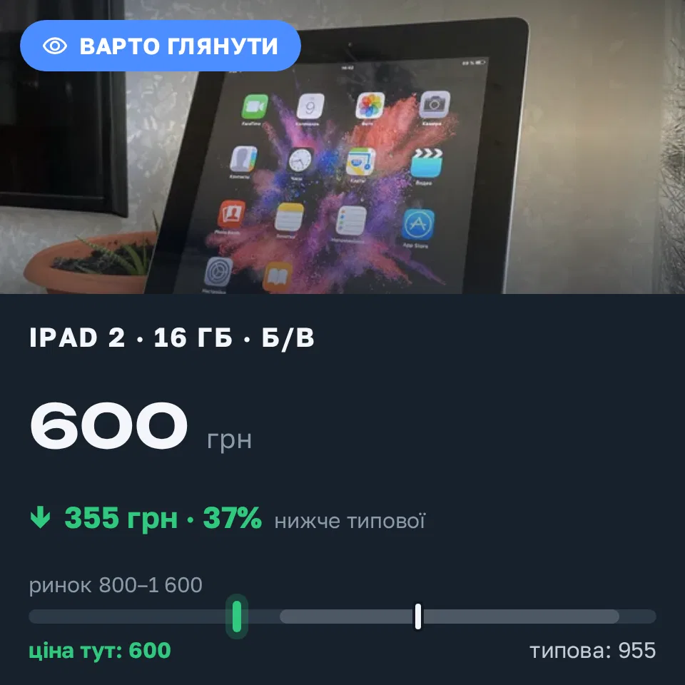 Знахідка Trofey: iPad 2 16 ГБ б/у за 600 грн — на 550 грн (−37%) нижче ринку. Чорноморськ, 09.10 16:54.