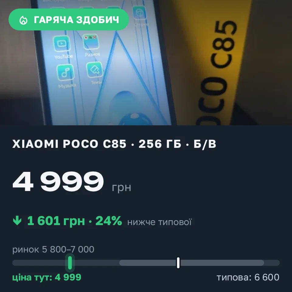 Знахідка Trofey: POCO C85 256 ГБ б/у за 4 999 грн — на 1 601 грн (−24%) нижче ринку. Південне, 09.10 22:22.
