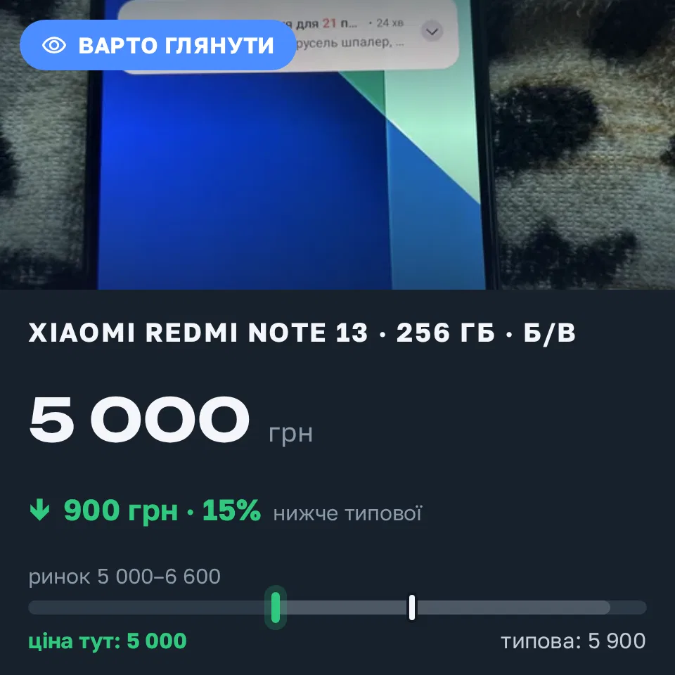 Знахідка Trofey: Redmi Note 13 256 ГБ б/у за 5 000 грн — на 900 грн (−15%) нижче ринку. Сальник, 10.10 11:11.