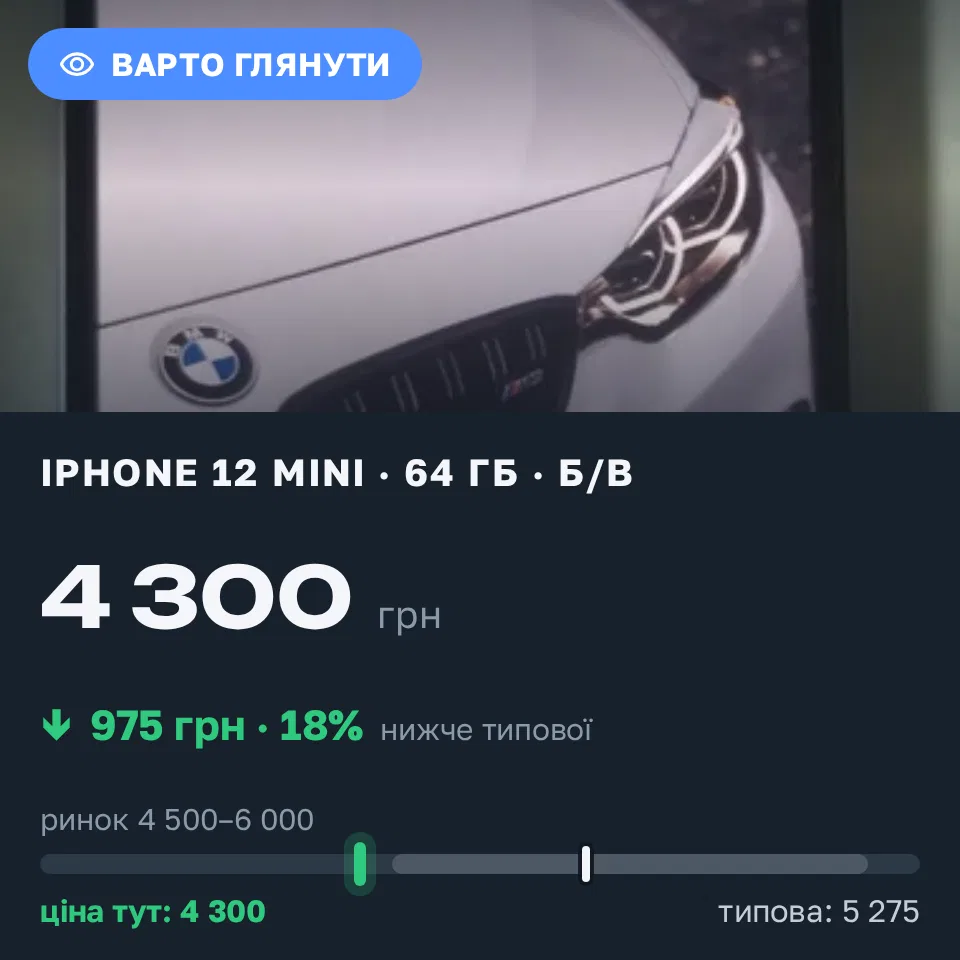 Знахідка Trofey: iPhone 12 mini 64 ГБ б/у за 4 300 грн — на 2 700 грн (−19%) нижче ринку. Полтава, 11.10 11:10.