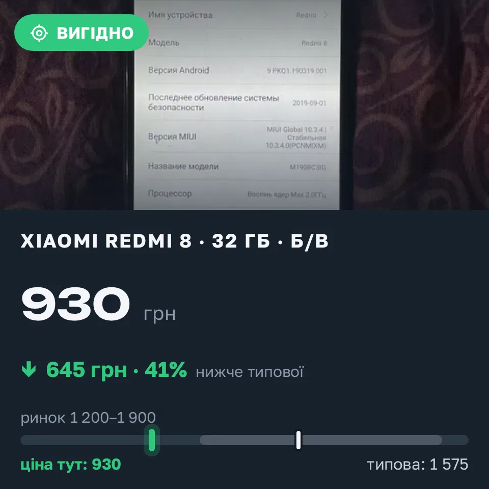 Знахідка Trofey: Redmi 8 32 ГБ б/у за 930 грн — на 795 грн (−41%) нижче ринку. Кривий Ріг, 11.10 19:54.