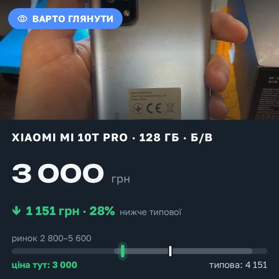 Знахідка Trofey: Xiaomi Mi 10T Pro 128 ГБ б/у за 3 000 грн — на 3 100 грн (−28%) нижче ринку. Запоріжжя, 12.10 14:15.
