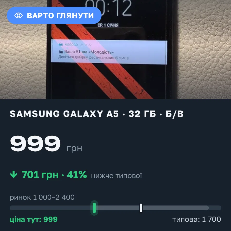 Знахідка Trofey: Galaxy A5 32 ГБ б/у за 999 грн — на 701 грн (−41%) нижче ринку. Борзна, 12.10 20:41.
