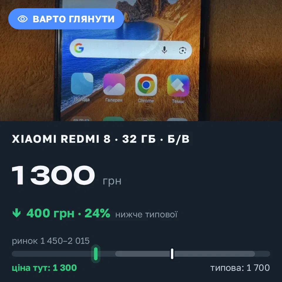 Знахідка Trofey: Redmi 8 32 ГБ б/у за 1 300 грн — на 400 грн (−24%) нижче ринку. Кривий Ріг, 12.10 21:02.